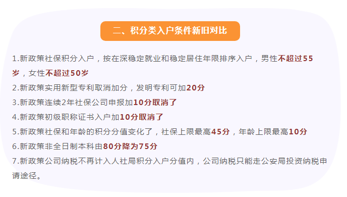 深圳户口新旧政策对比!全日制大专凉了,又好像没凉?休闲区蓝鸢梦想 - Www.slyday.coM 深圳户口新旧政策对比!全日制大专凉了,又好像没凉?休闲区蓝鸢梦想 - Www.slyday.coM