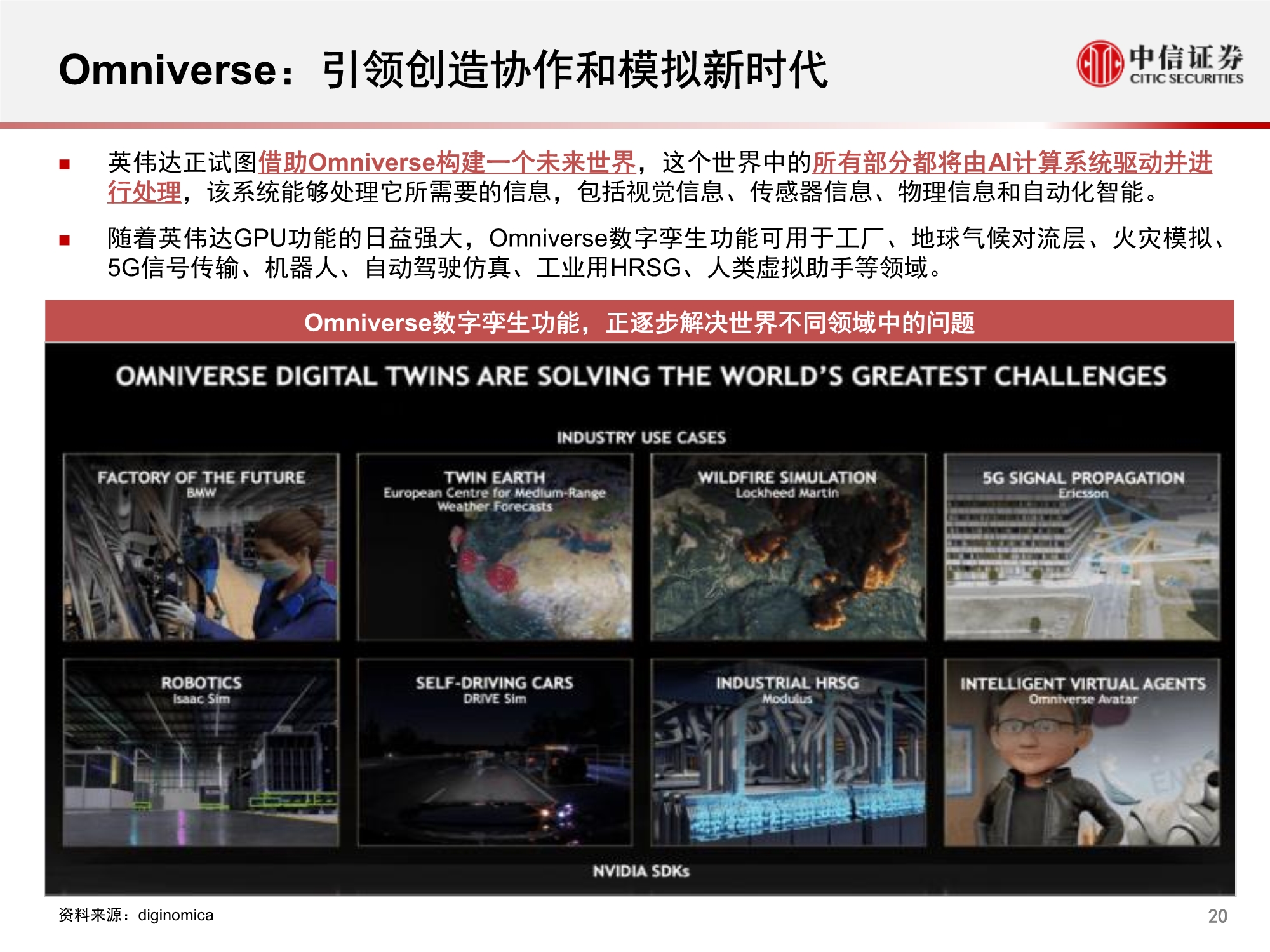 元宇宙专题报告:从英伟达Omniverse看科技巨头的元宇宙布局|NVIDIA|软件|AI|人类|系统_新浪新闻