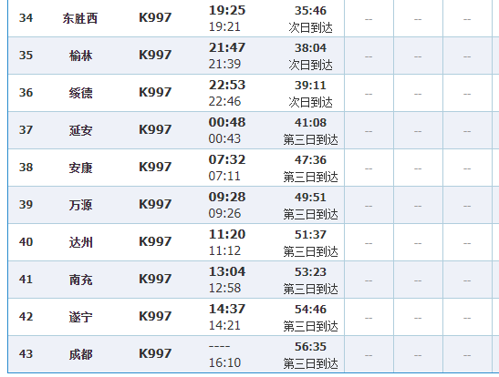 9711月24日 k996火车(新增)图源:中国铁路123069711月23日 k7090
