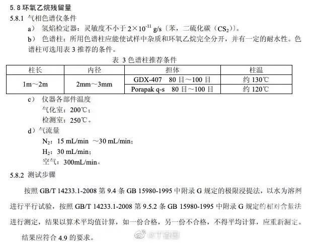 戴口罩前甩一甩，甩掉致癌物？