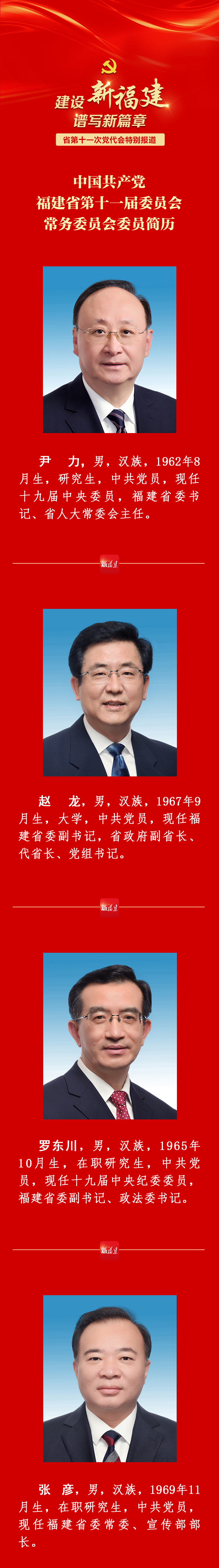 尹力当选福建省委书记,赵龙,罗东川为省委副书记