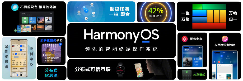 华为Mate9、P10系列获HarmonyOS 2.0系统更新