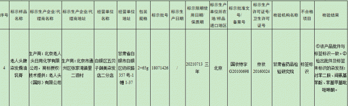 截自国家药品监督管理局（2020年第60号通告附件）