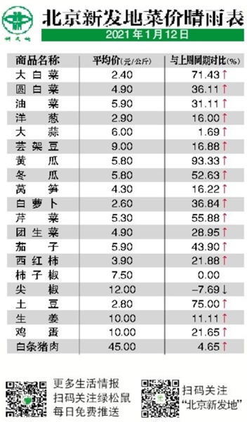 天猫优惠券攻略:如何在海量商品中找到最划算的选择