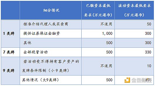 数字资产合规支付深度解析：跨越监管壁垒，构建安全高效的加密交易体系 (数字资产合约交易规则)-初仟社区