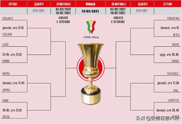 米兰点球5-4晋级意大利杯8强!恰球王致胜!期待下轮米兰德比