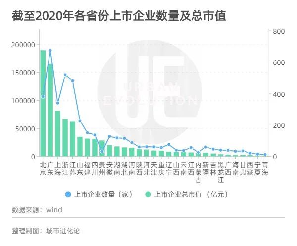 图片来源：摄图网