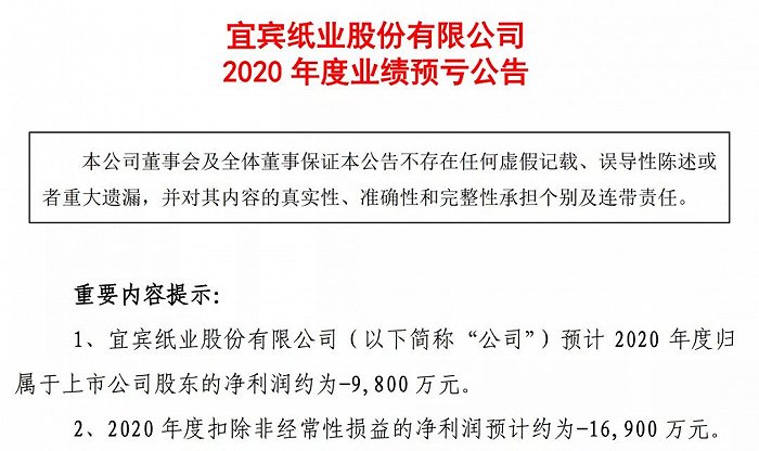 宜宾纸业业绩预亏，扣非净利连亏16年