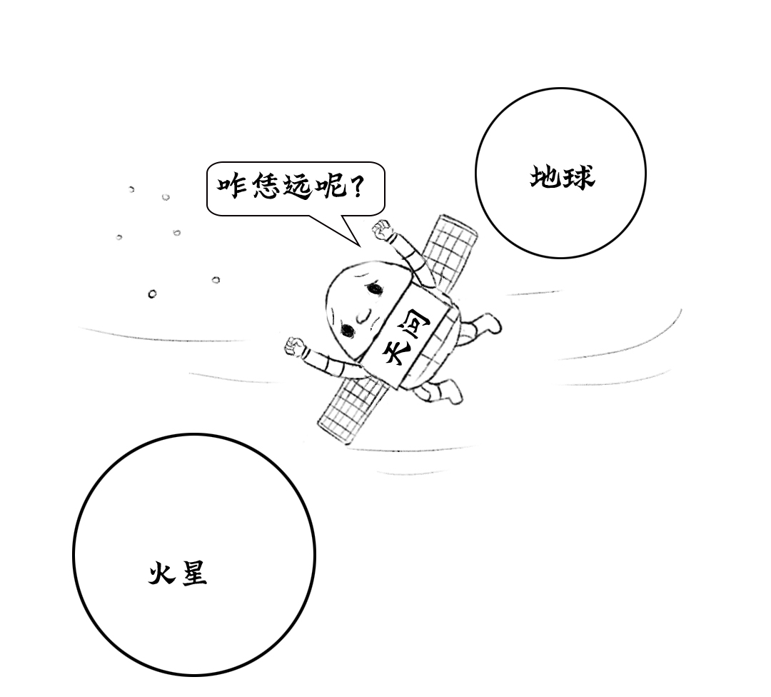 即将叩开火星之门"天问一号"在轨飞行超150天决心上门看看这一年,我们