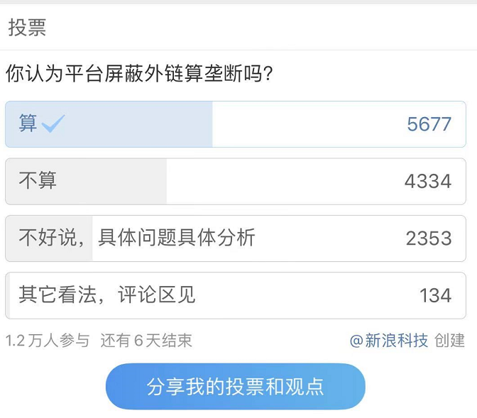 微信屏蔽拼多多小红书等外链 叫好与质疑声齐飞