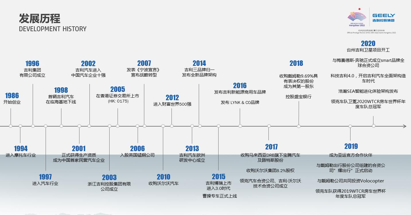 涌金楼丨连爆两个大动作 吉利新年热衷组cp?-新浪汽车