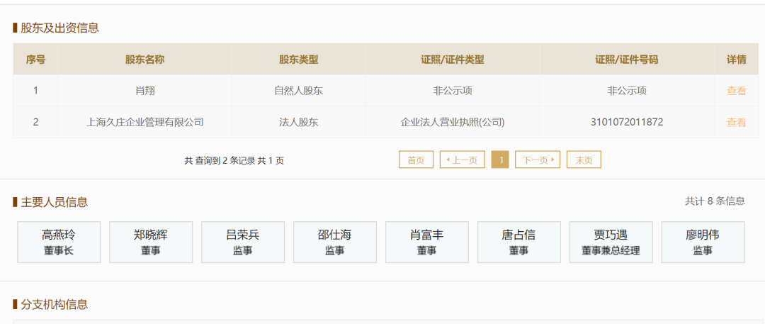 五彩龙投资由上海久庄企业管理有限公司(下称"上海久庄")和肖翔分别