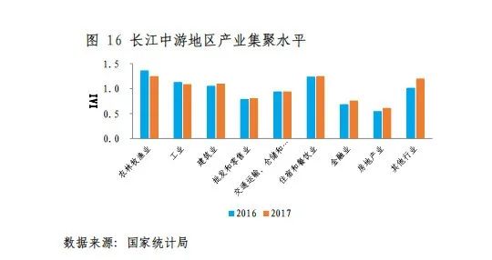同城空降全国可飞：现代都市人的高效出行革新与城市发展潜力探究