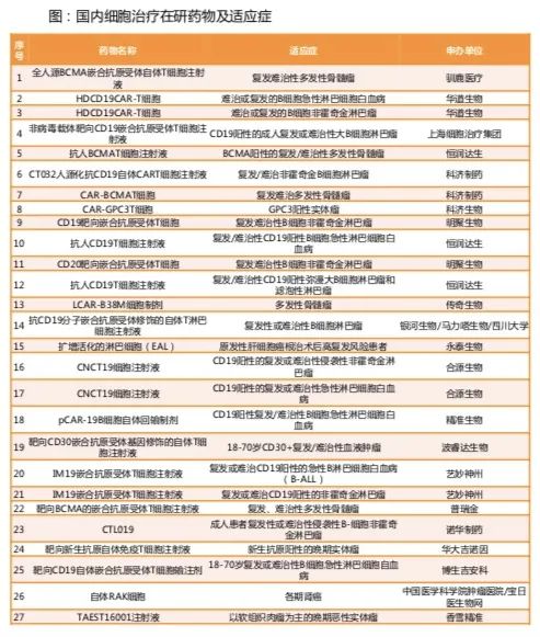 （图片来自天风证券研报）