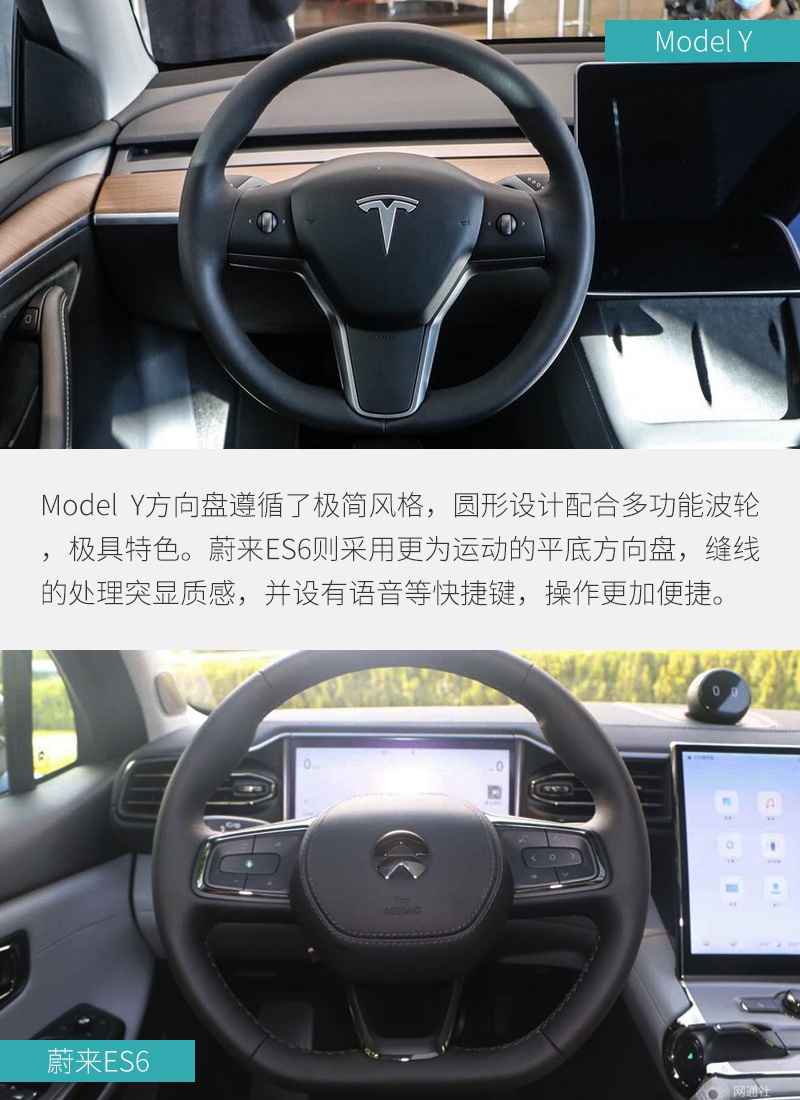 高手间过招！ 特斯拉Model Y对比蔚来ES6