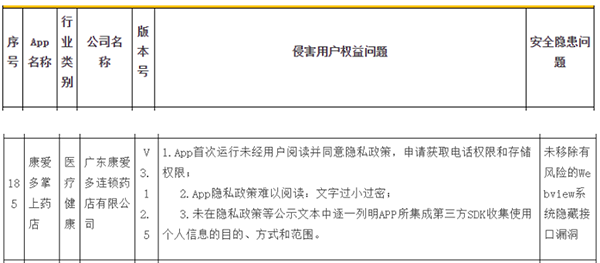 来源：广东省通信管理局