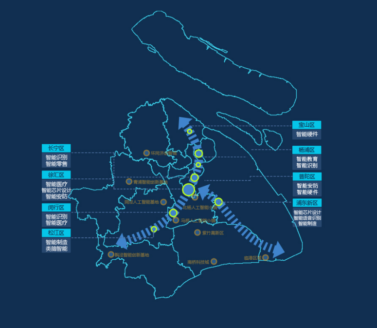 图3  上海人工智能产业布局示意图    资料来源：上海市产业地图