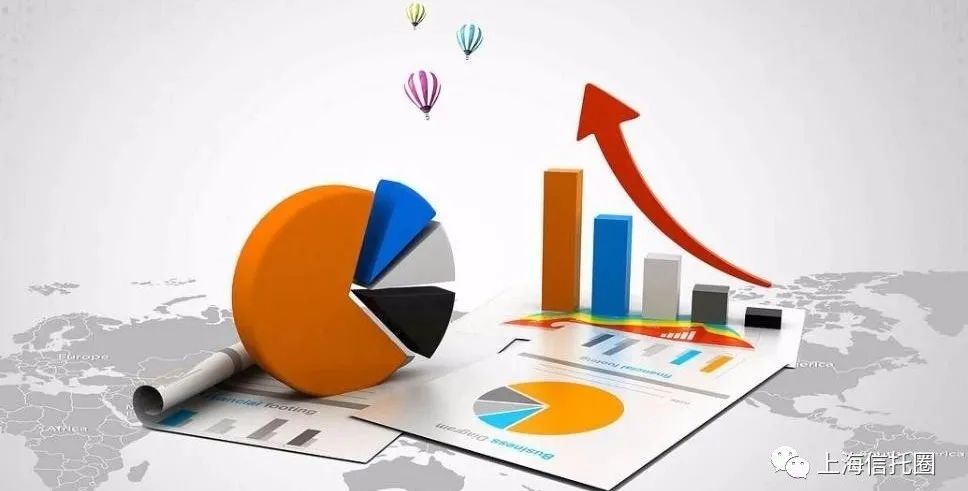 中融信托、五矿信托、百瑞信托、中粮信托4家披露2020年报业绩