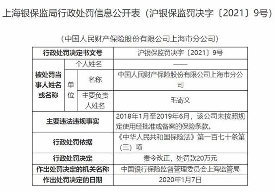 人保财险上海分公司违法遭罚 未按规定使用保险条款