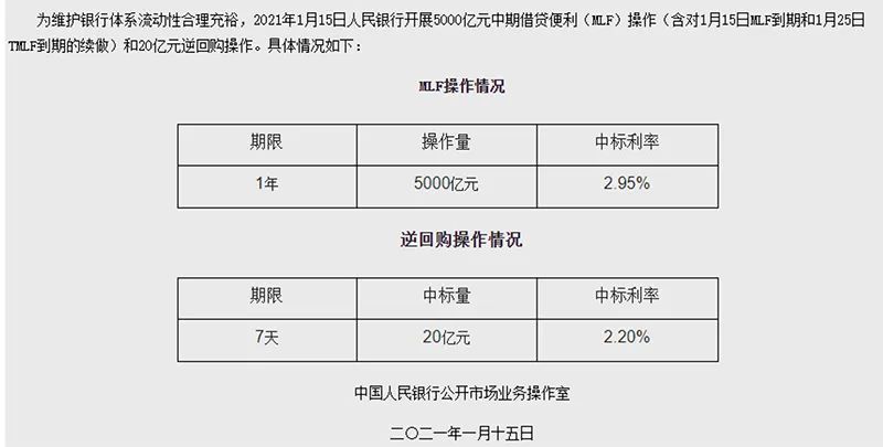 连续5个月超量投放惯例被打破 今天的“麻辣粉”缩水了