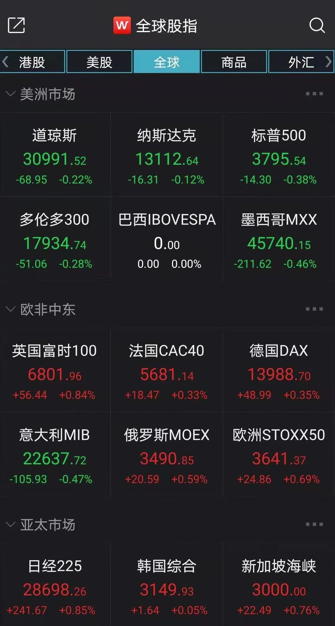 1.9万亿！拜登交易正式开始