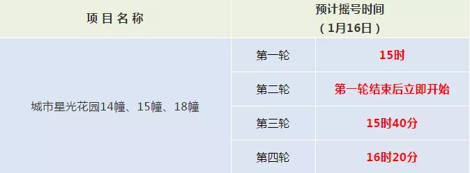 南京公证处信息公示截图