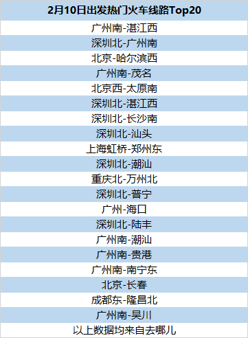“就地过年”掐断春运潮：铁路客流锐减一亿 民航票多价低