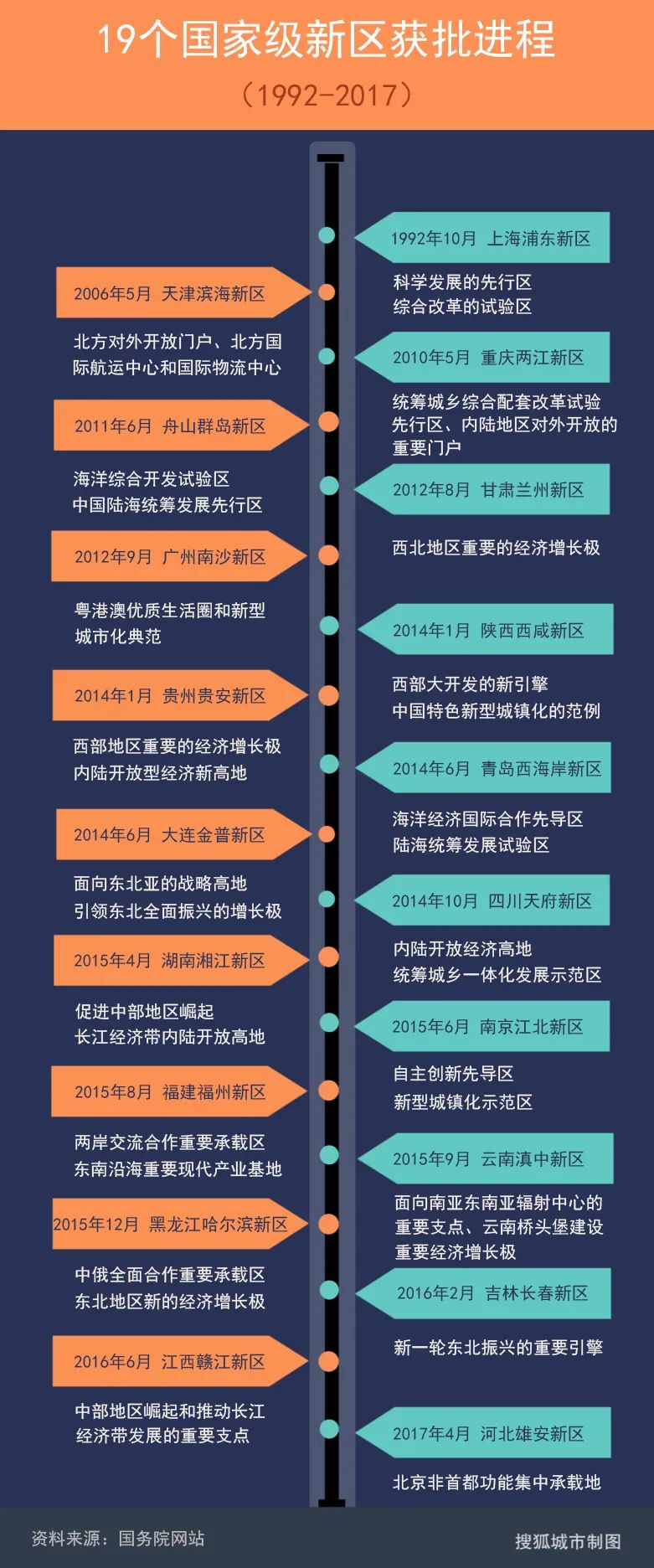 gdp一级_山东首个通地铁的县级市!GDP全省县域第一,拥有4F级国际机场(2)