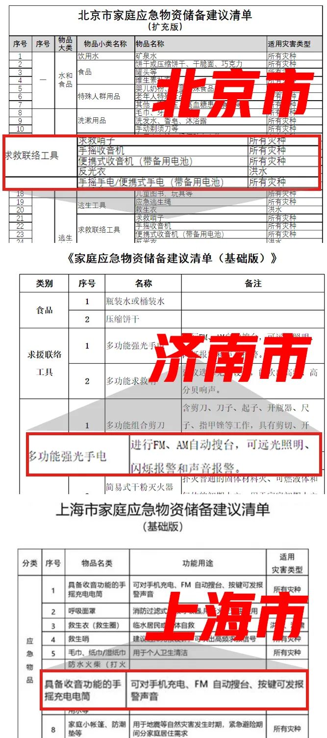 不断电 的手电筒 还是关键时刻能 救命 的充电宝 收音机 收音机 充电宝 台灯 新浪新闻
