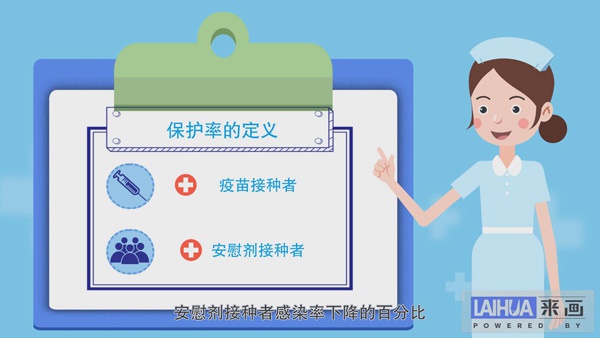 如何理解疫苗保护率？病毒变异影响多大？回答都在这里了