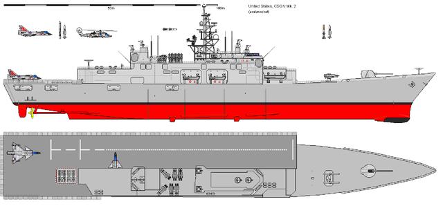 口嫌体正直美国大肆抨击载机巡洋舰却想建造伯克级载机驱逐舰