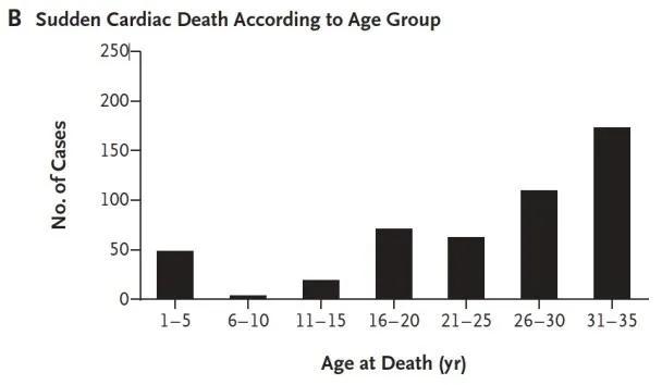 又一位女明星意外猝死，生前最后一条视频曝光：死亡原因揭秘？休闲区蓝鸢梦想 - Www.slyday.coM