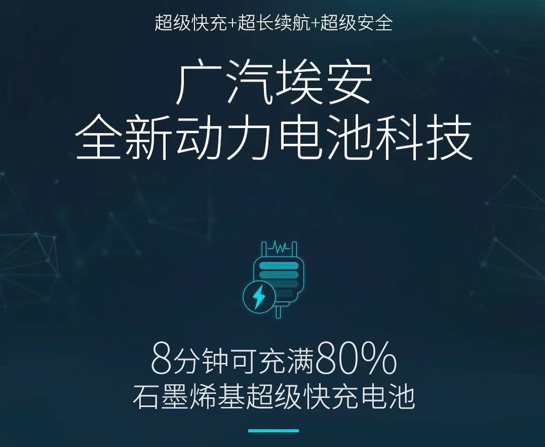 广汽集团海报截图