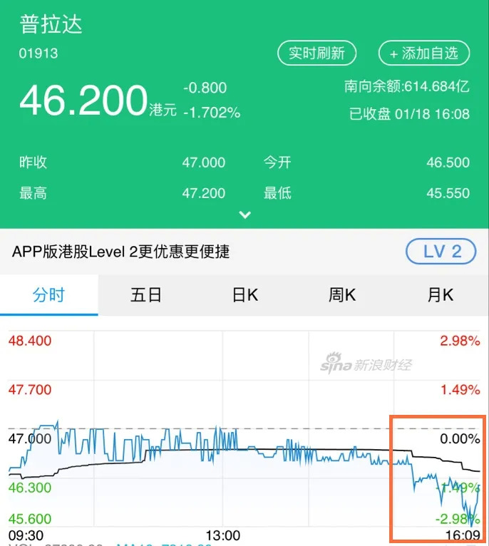 图片来源：新浪财经