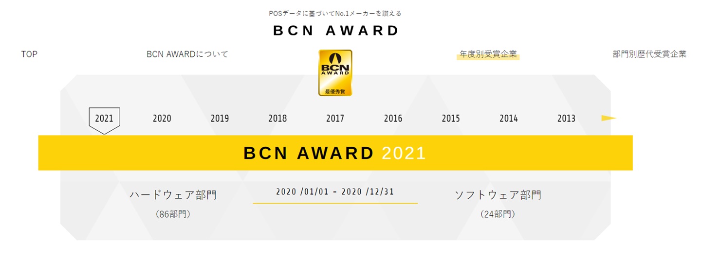 日本镜头品牌排行榜_BCN公布2022一季度日本市场镜头销量排名(2)