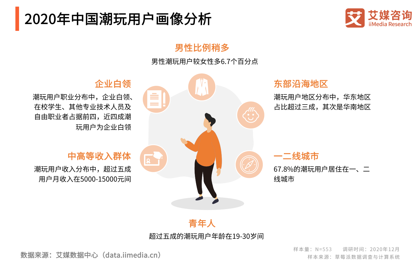 创新企业网站开发融合SEO优化