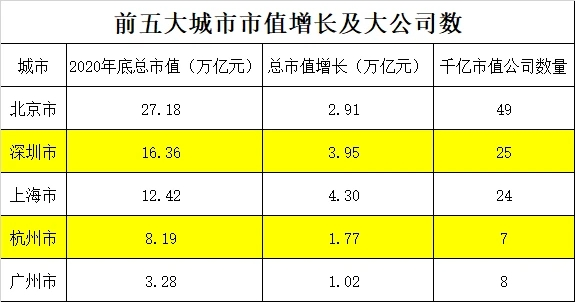 中国企业2020排名_2020中国汽车生产企业销量排名前十出炉长安第二