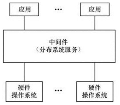 图/宝兰德招股书