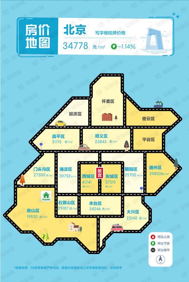 58同城安居客发布2020年q4写字楼价格地图广州挂牌价格环比涨983