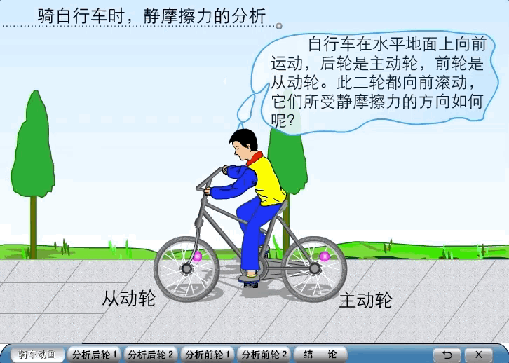 受力分析,化学实验,函数图像,太阳高度角……flash课件成为初高中老师