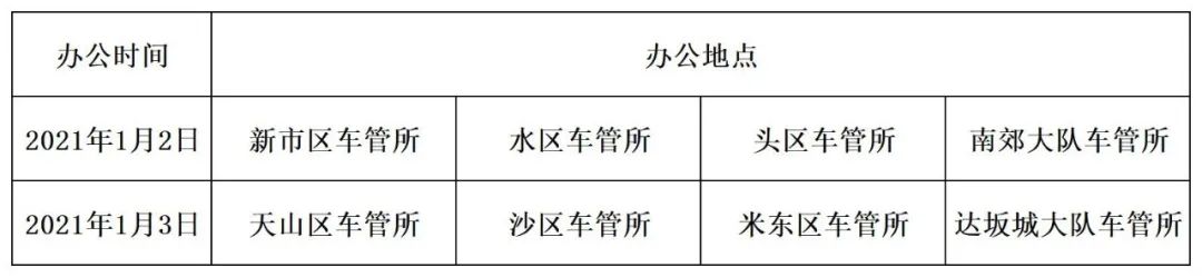 购电、充值、车驾管……元旦期间，乌鲁木齐这些业务办理不打烊