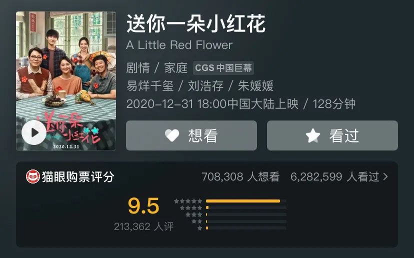 它就是2020华语电影最大惊喜|抗癌|送你一朵小红花|华语电影_新浪新闻