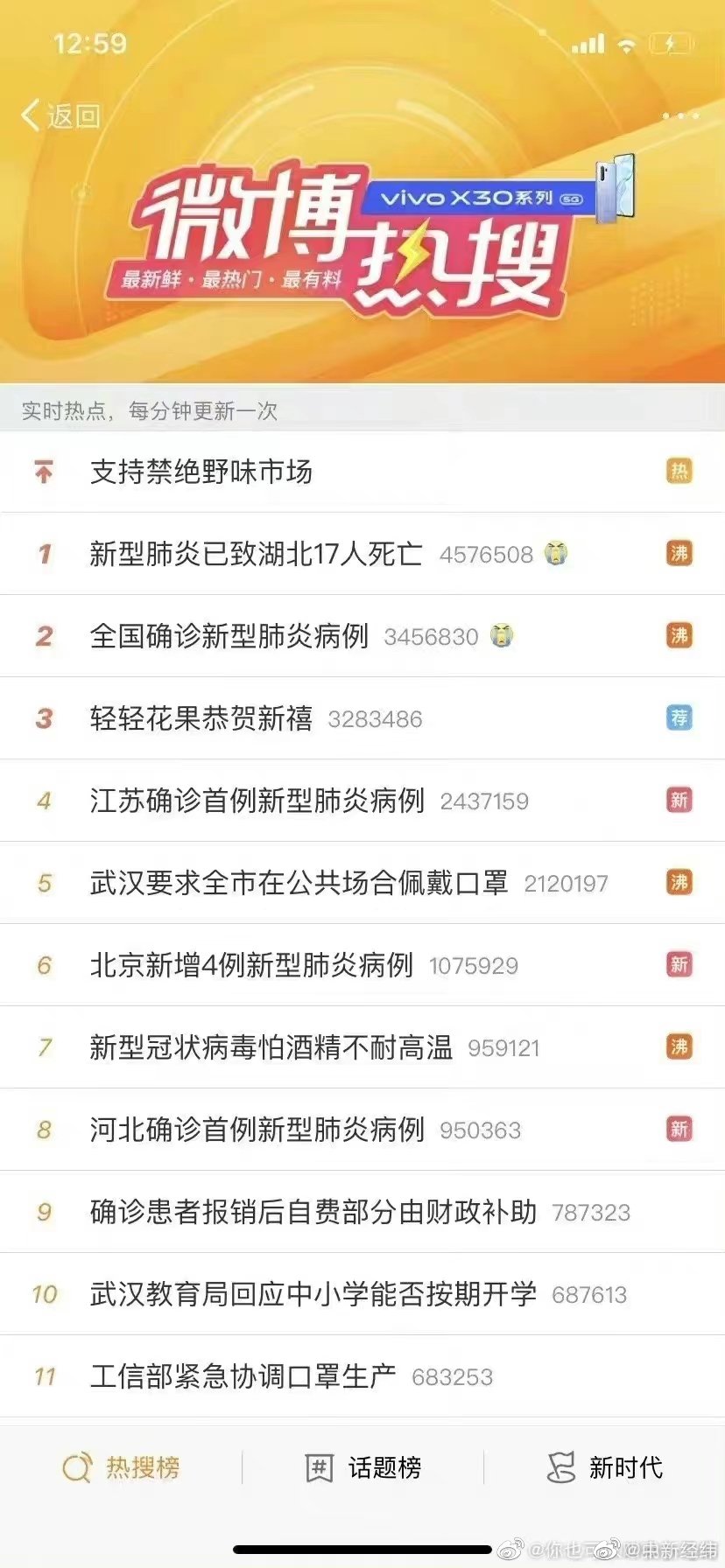 被疫情偷走的这两年错过了什么休闲区蓝鸢梦想 - Www.slyday.coM