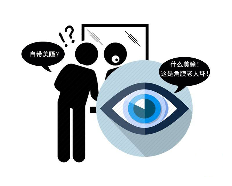 胰腺癌一发现都是中晚期?这4个表现早就暗示过,可惜很多人无视休闲区蓝鸢梦想 - Www.slyday.coM 胰腺癌一发现都是中晚期?这4个表现早就暗示过,可惜很多人无视休闲区蓝鸢梦想 - Www.slyday.coM