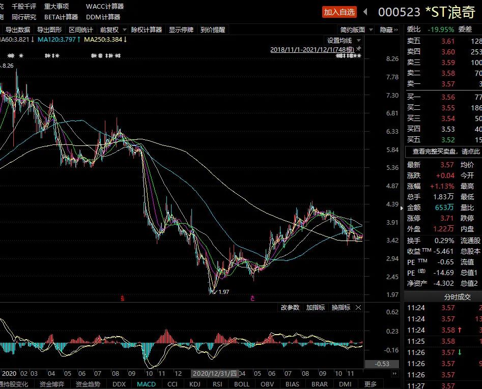 又现“抢跑”！神秘私募精准杀入新力金融，如今上市公司陷入内幕交易漩涡休闲区蓝鸢梦想 - Www.slyday.coM