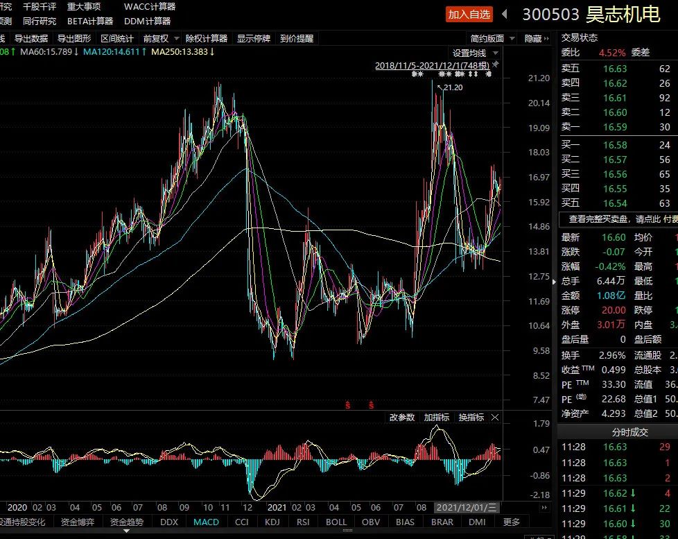 又现“抢跑”！神秘私募精准杀入新力金融，如今上市公司陷入内幕交易漩涡休闲区蓝鸢梦想 - Www.slyday.coM