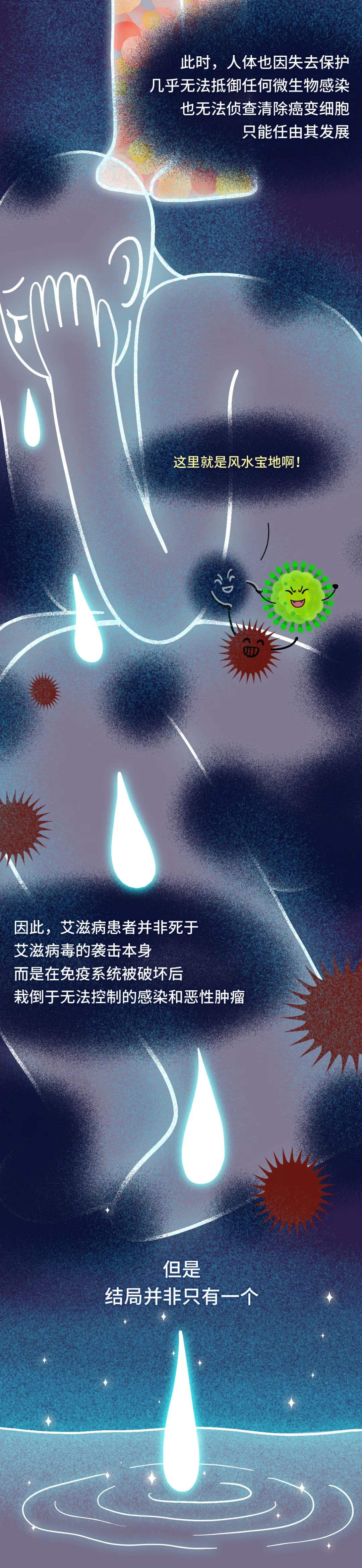 艾滋病毒入侵后，其实还有72小时自救……教育是最好的“疫苗”｜世界艾滋病日休闲区蓝鸢梦想 - Www.slyday.coM