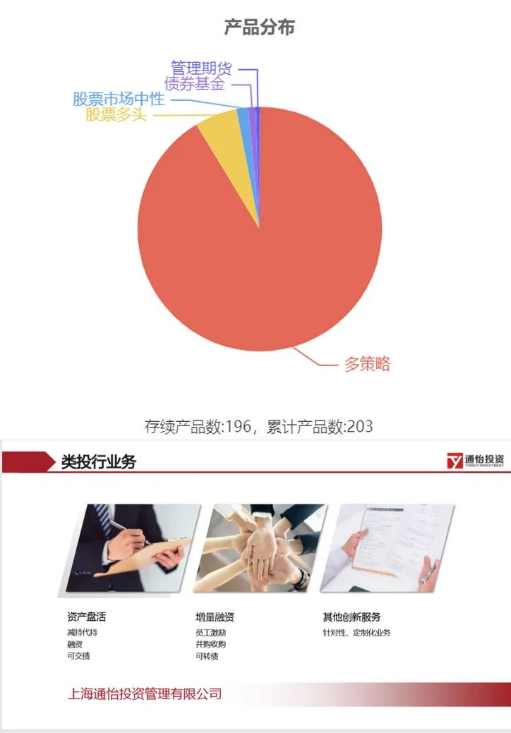 又现“抢跑”！神秘私募精准杀入新力金融，如今上市公司陷入内幕交易漩涡休闲区蓝鸢梦想 - Www.slyday.coM
