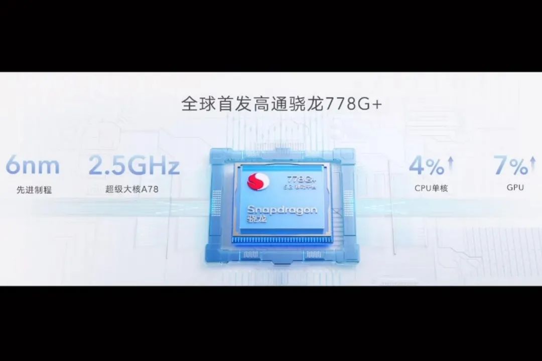 骁龙778g相当于麒麟多少(高通骁龙778g和麒麟985哪个好)