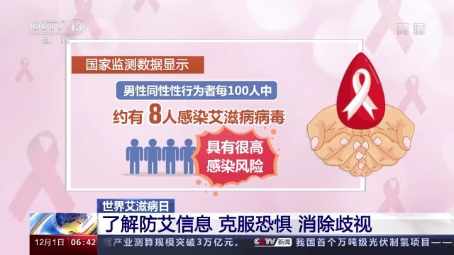 低流行水平！我国报告现存艾滋病感染者114万例休闲区蓝鸢梦想 - Www.slyday.coM